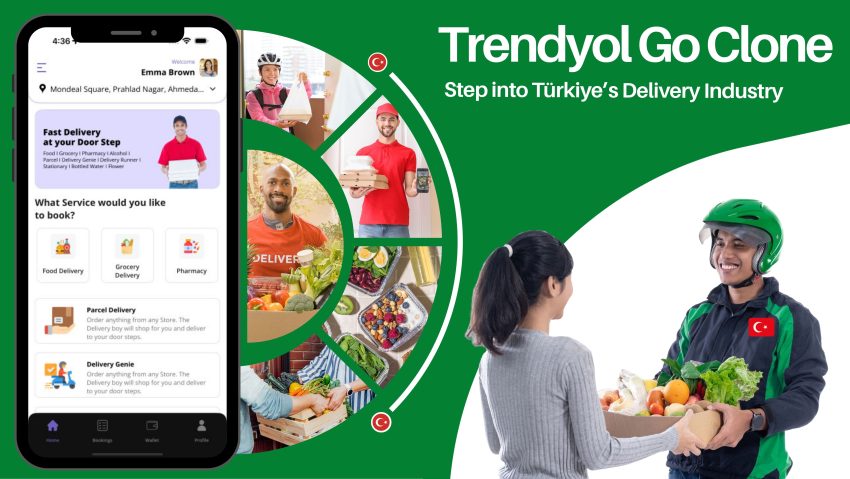 Trendyol Go Clone