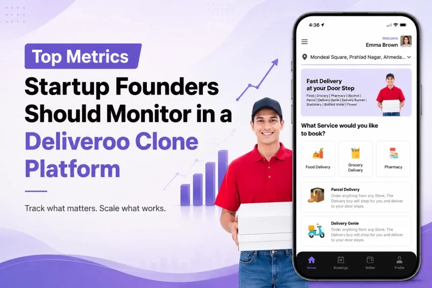 Key Metrics Startup Founders Should Track in a Deliveroo Clone Multi-Store App