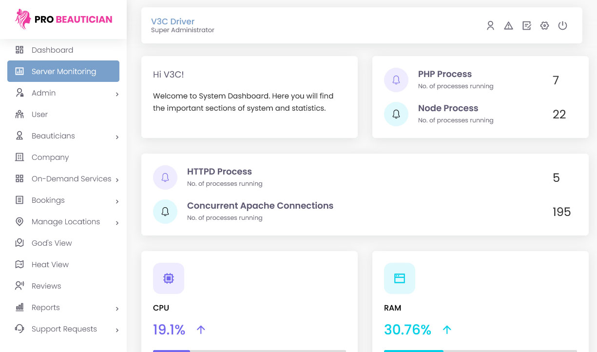 Server Monitoring