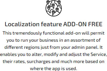 Localization feature