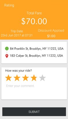 Rating Review Screen in Default Screen