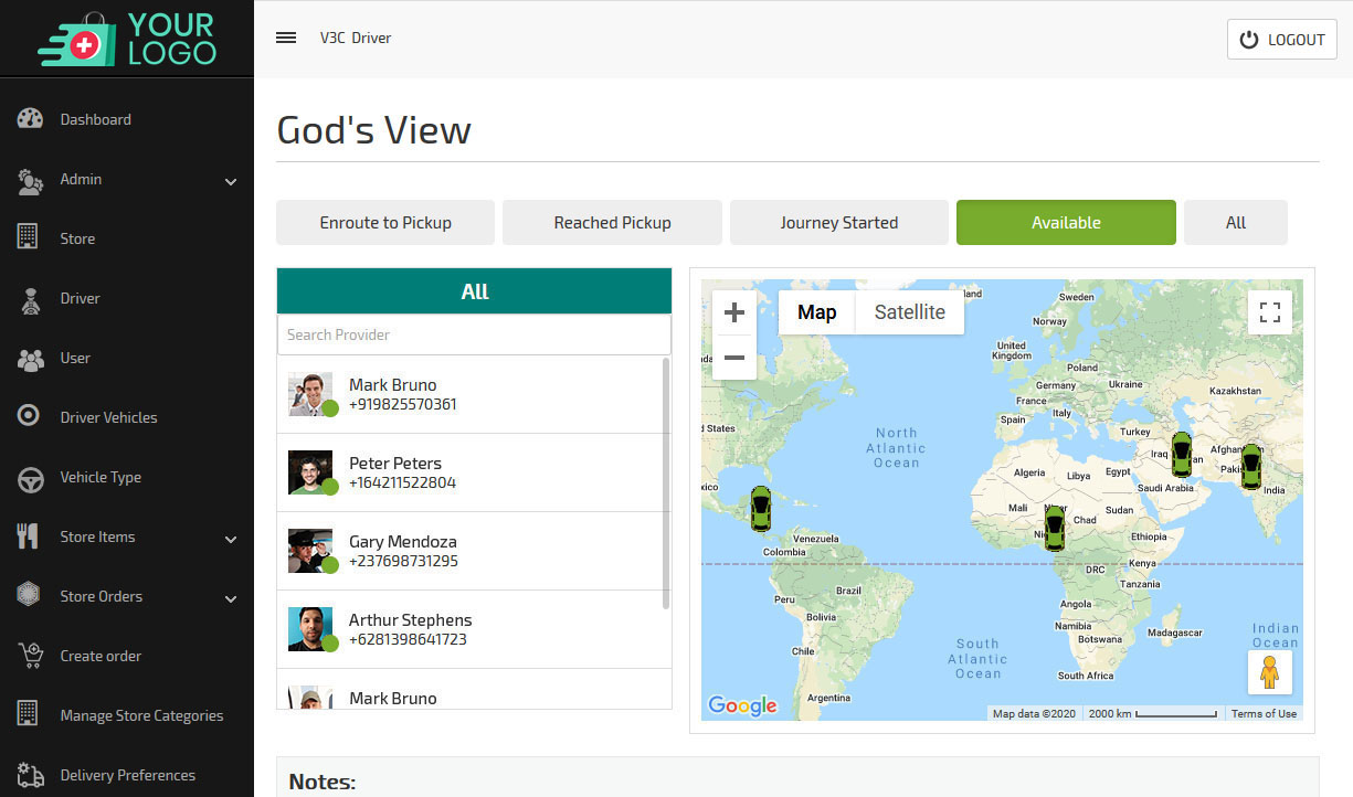 god's view dashboard