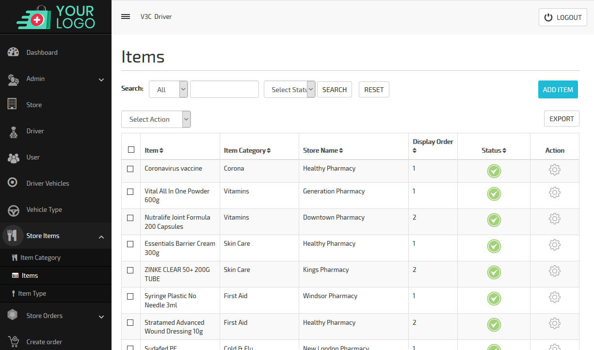 manage items dashboard