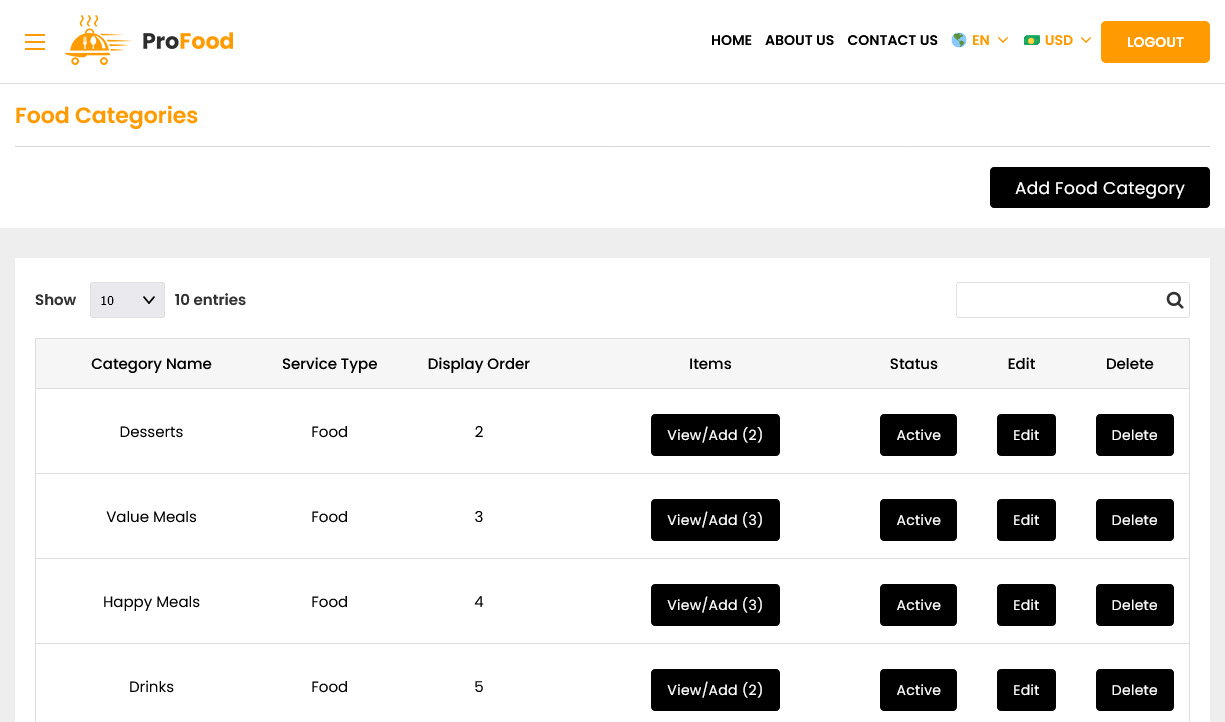 Food Categories