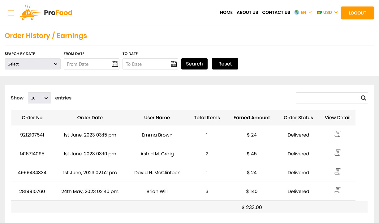 Restaurant Orders / Earnings