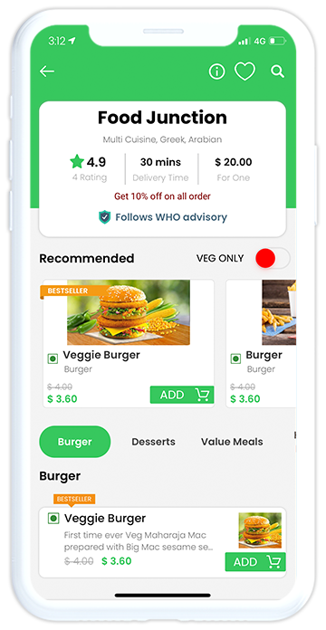 Uber for Food Delivery App Clone Graphical Flow - eSiteWorld