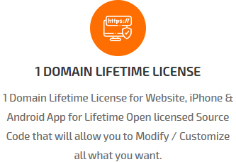 Lifetime License