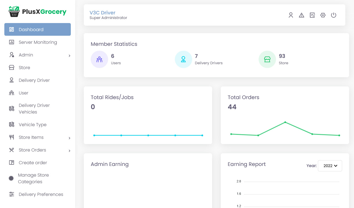Admin Panel