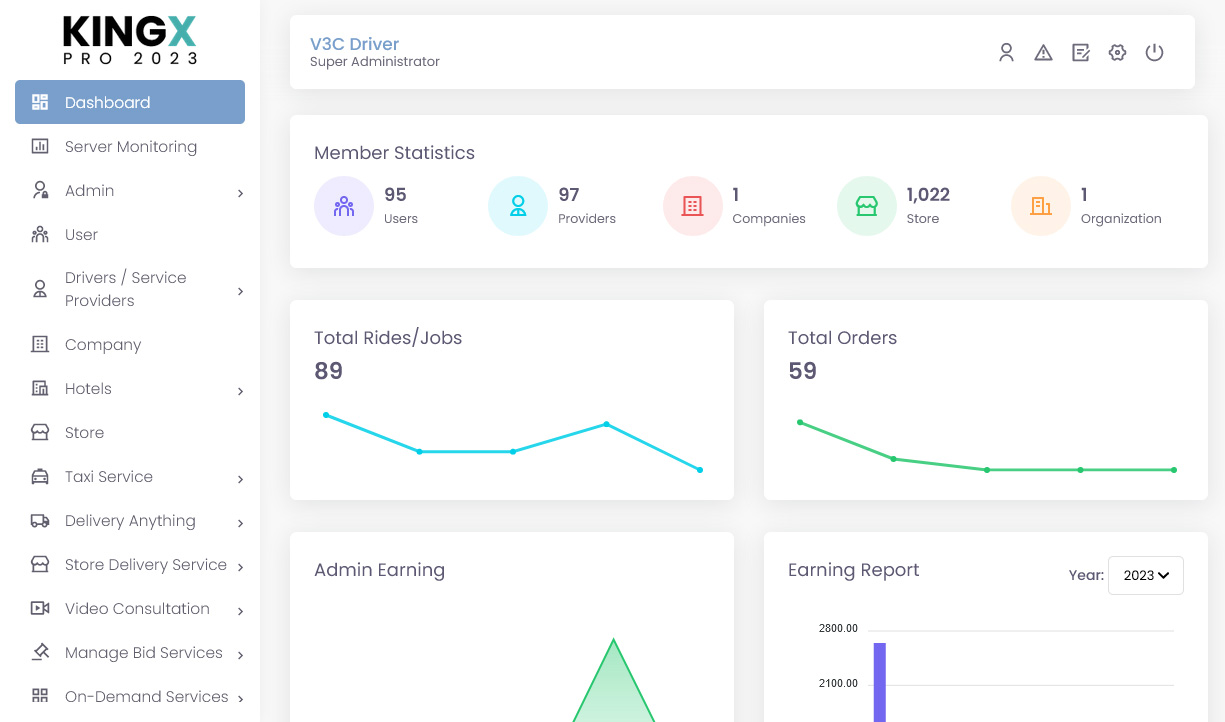 Dashboard