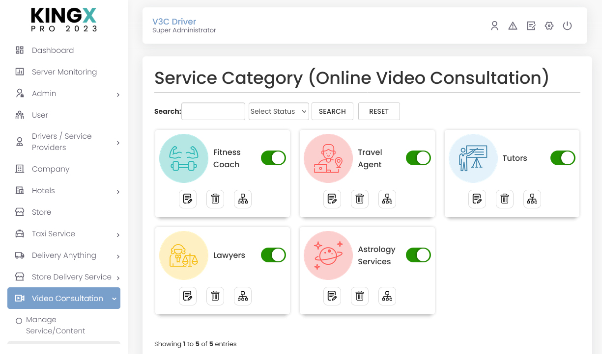 Manage Online Video Consultation