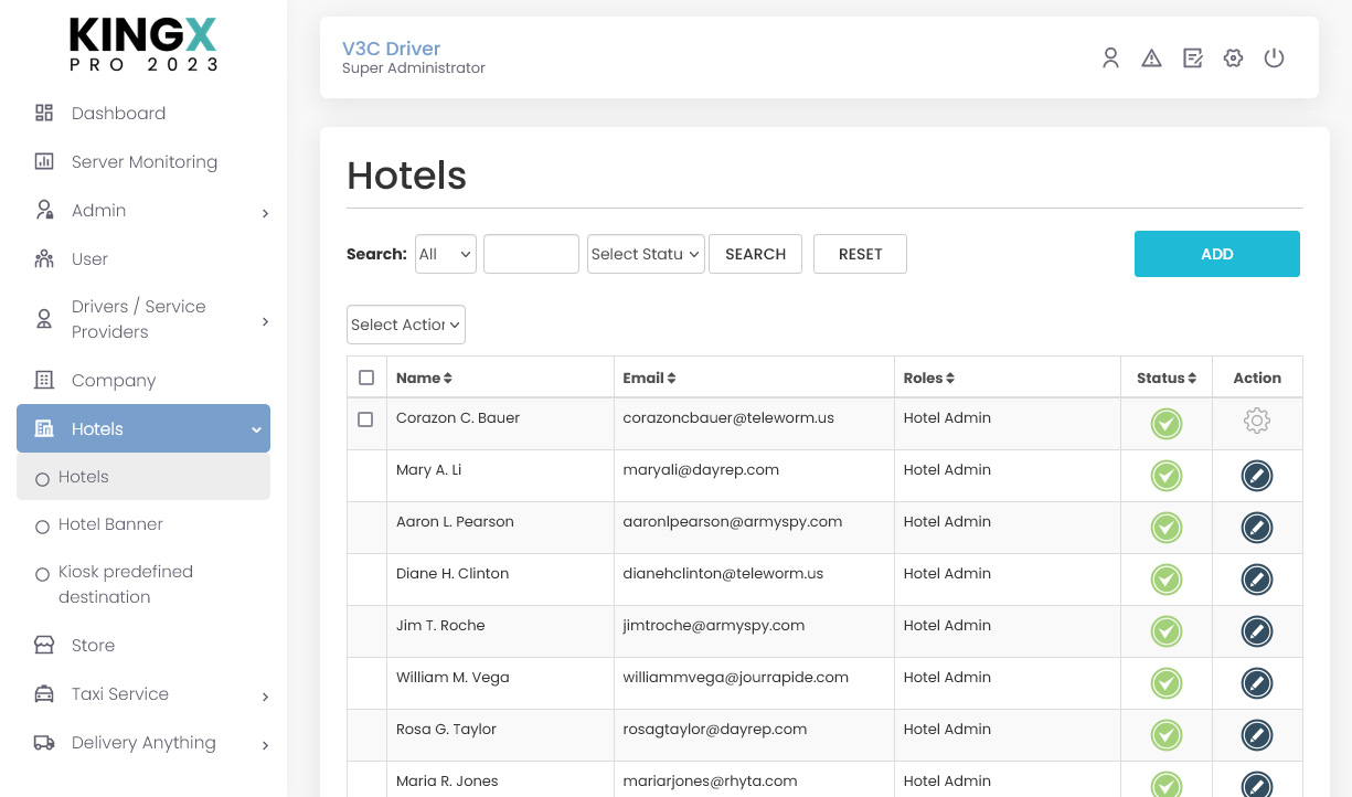 Hotels