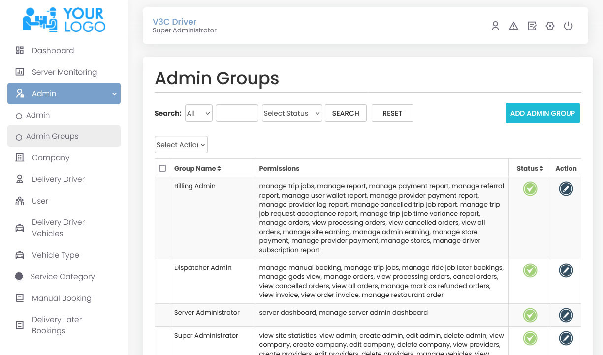 Admin Groups