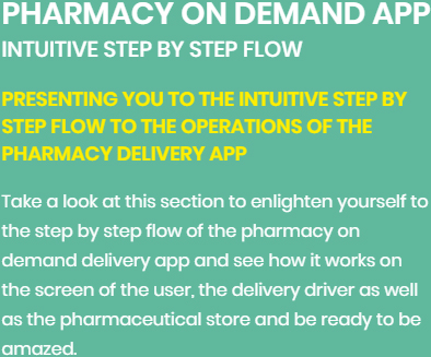 medicine delivery app flow