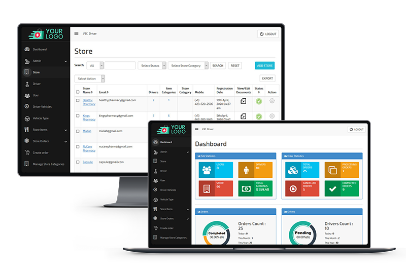 Admin Panel - Management