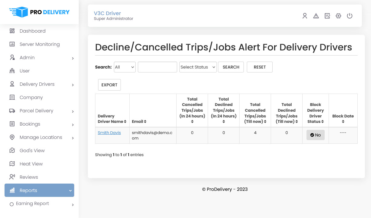 Cancelled Deliveries Alert For Delivery Drivers