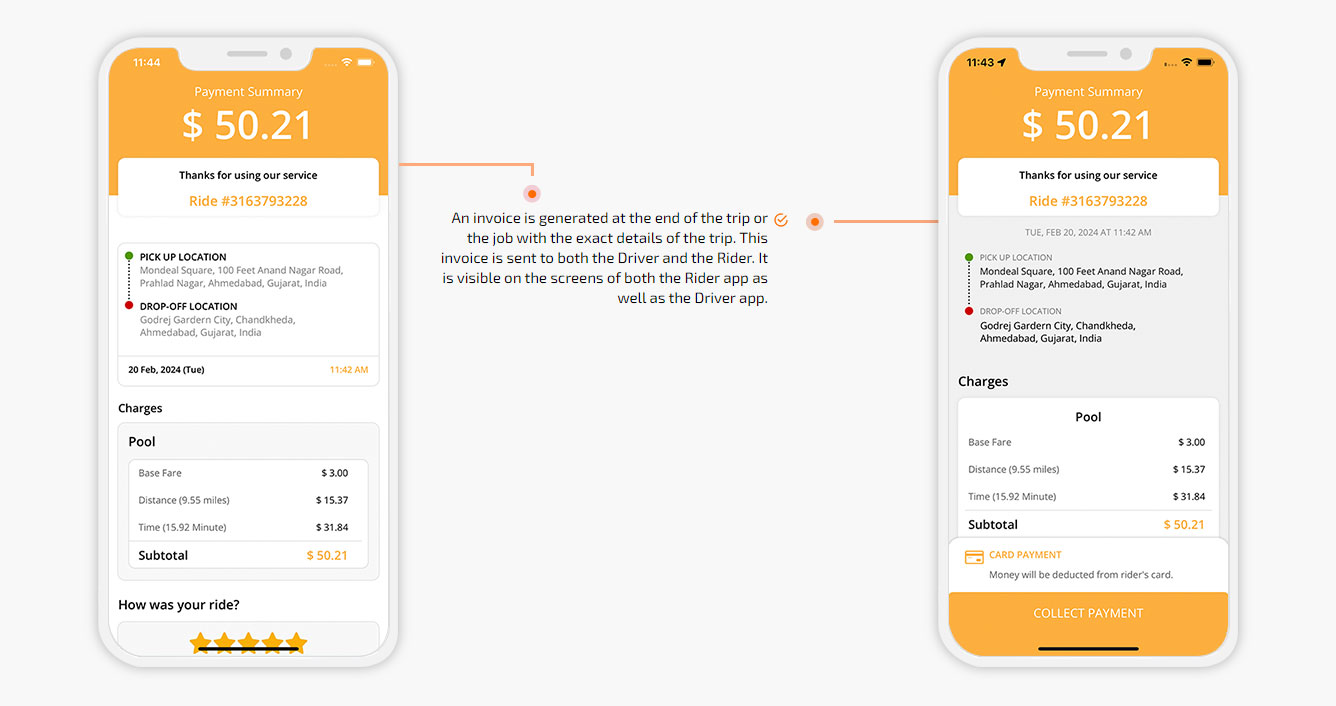 payment summary