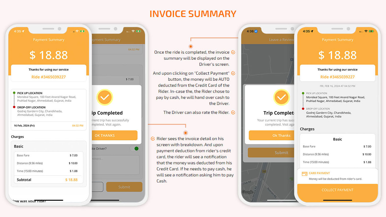 invoice summary