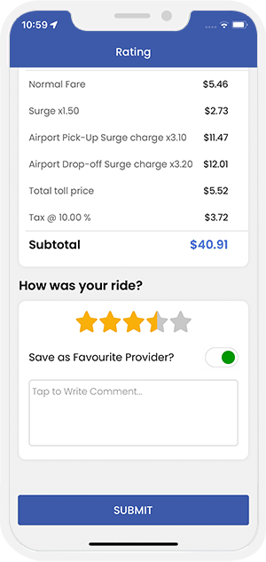 Ride Rating