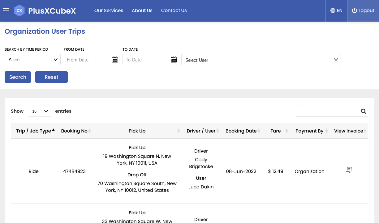 Organization User Trips