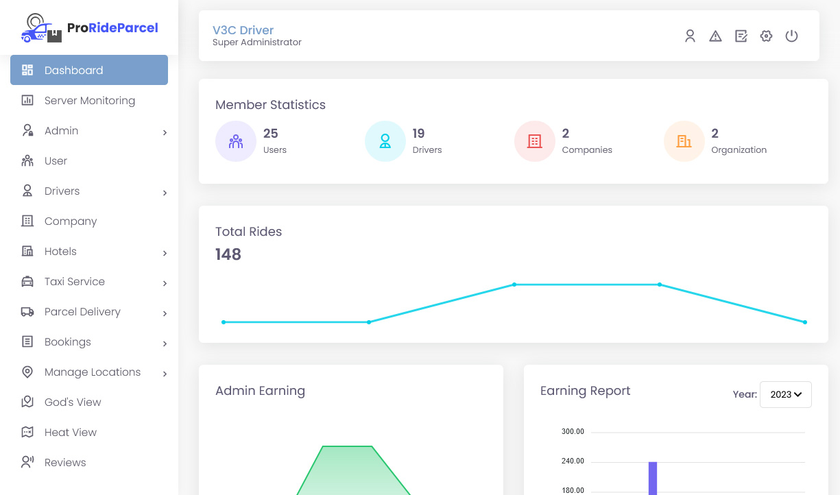 Dashboard
