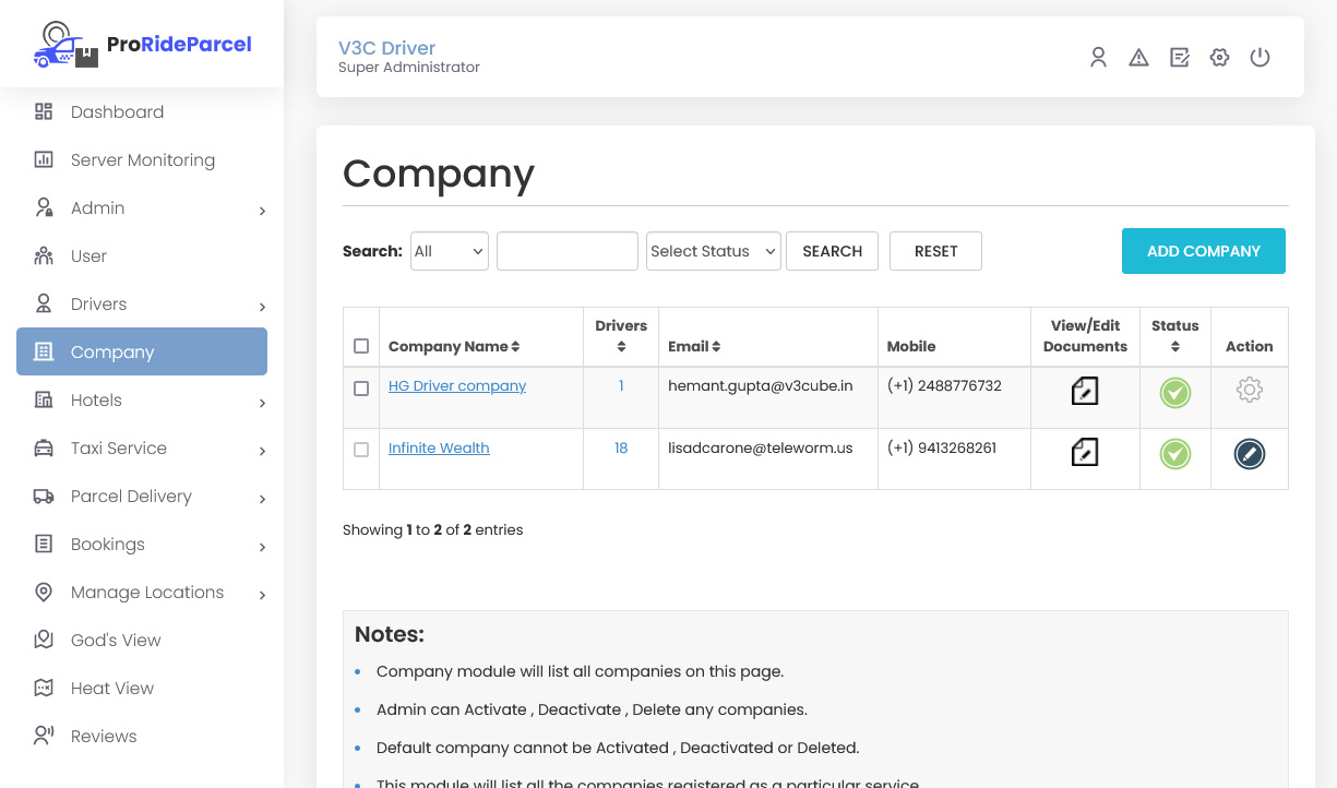 Companies Management