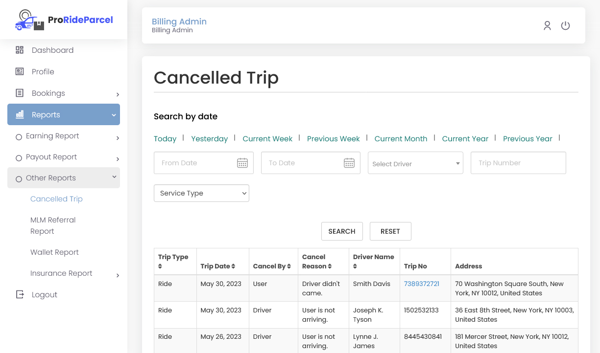 Cancelled Trips