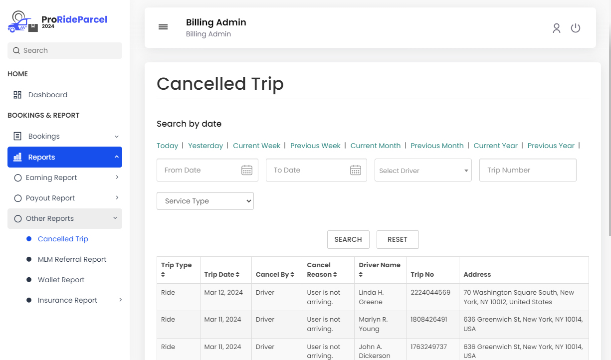 Cancelled Trips