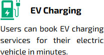 EV Charging