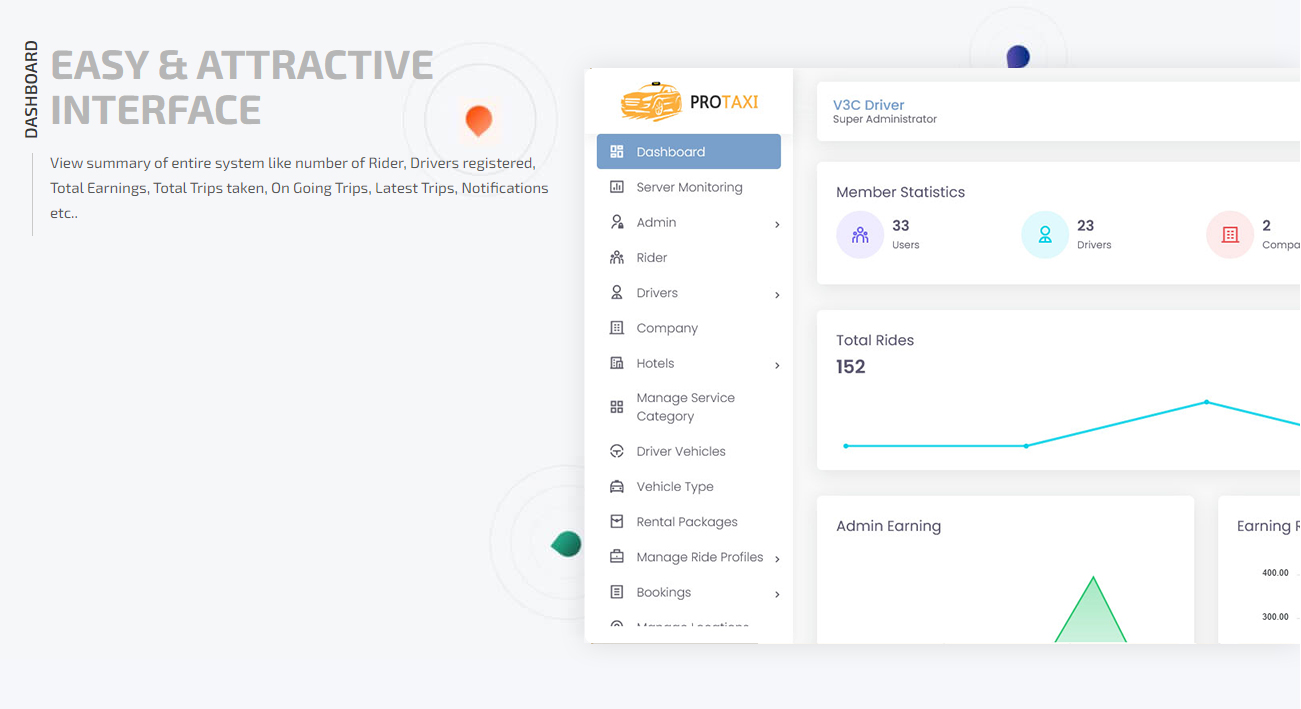 admin panel dashboard
