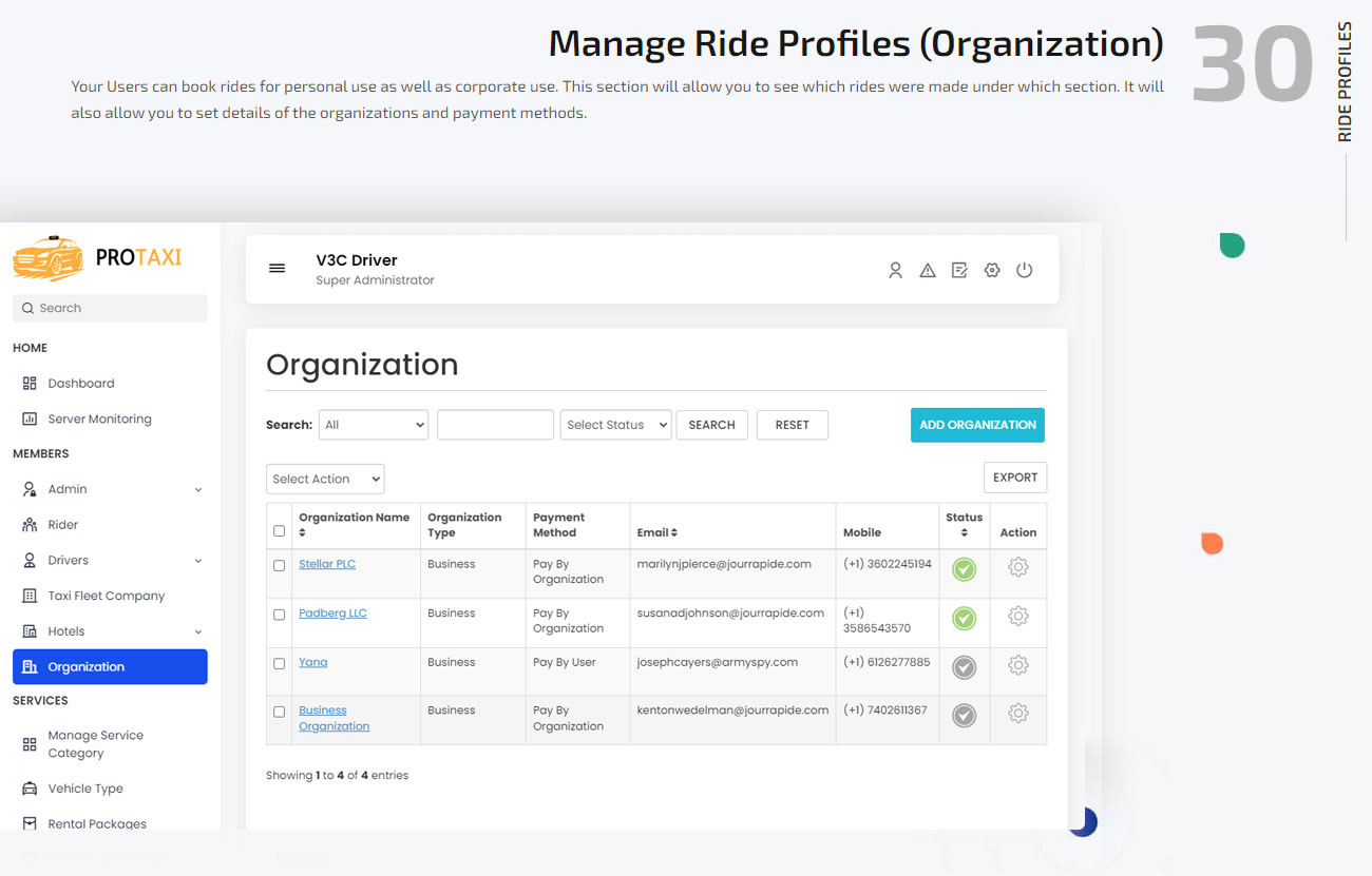 Uber Clone App Admin Panel Visuals