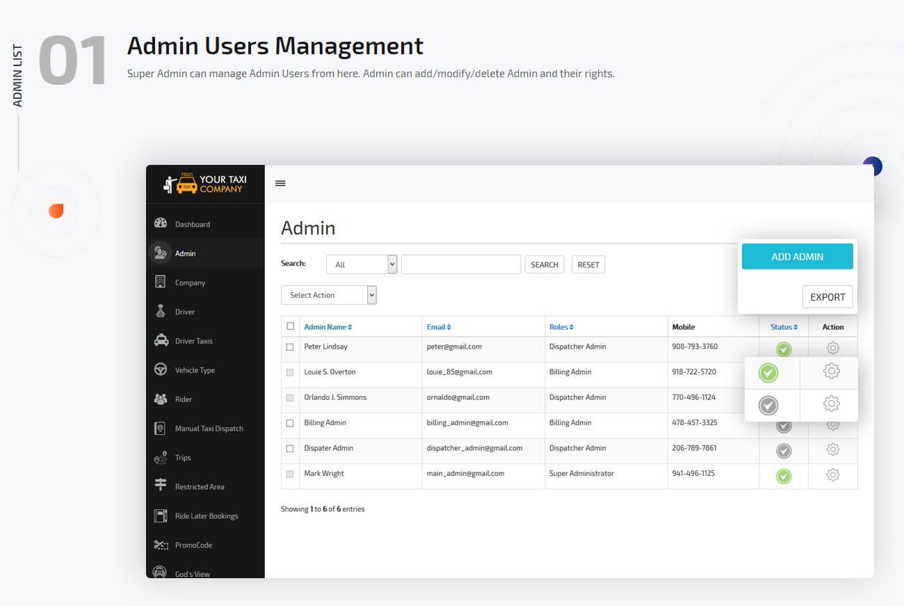 Uber Clone App Admin Panel Visuals