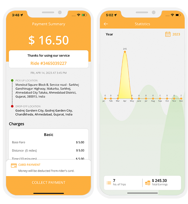 Driver's Android Apps Visuals