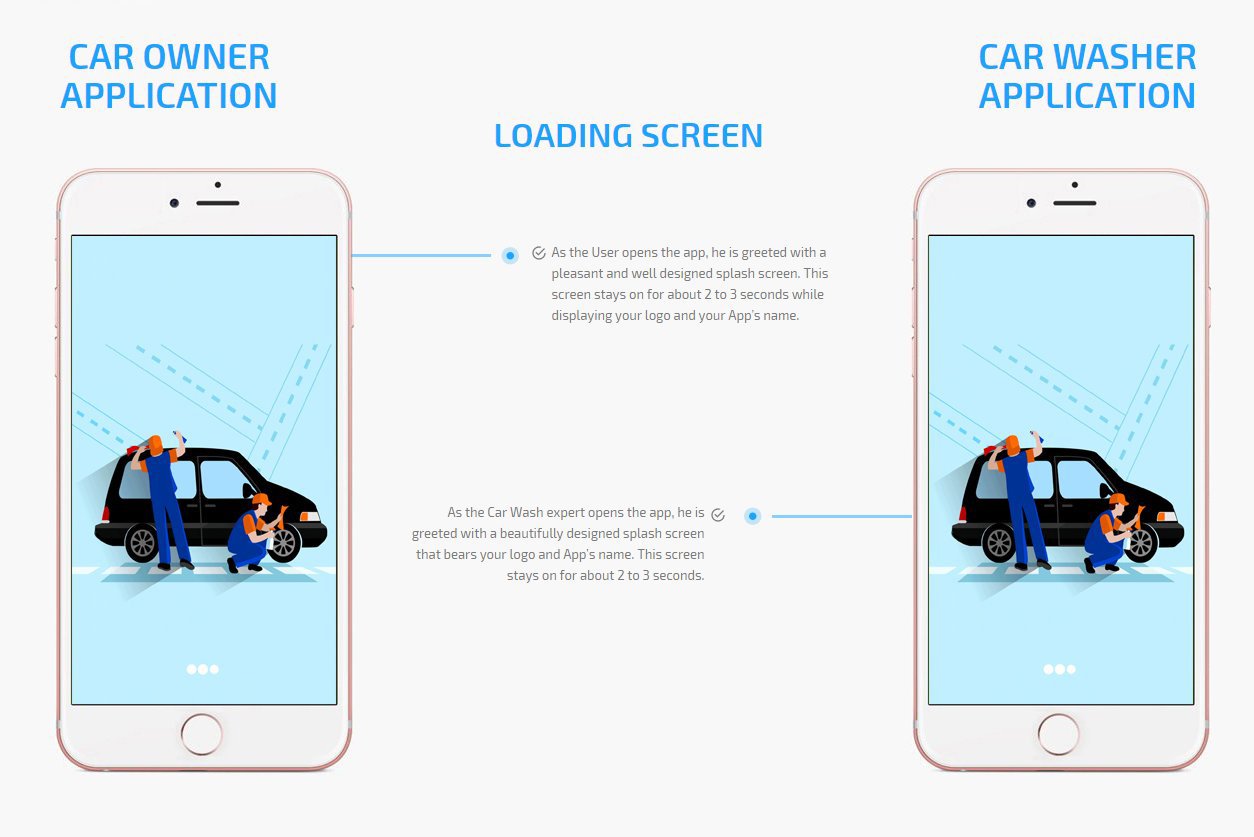 On Demand Car Wash App, Mobile Car Detailing App - eSiteWorld