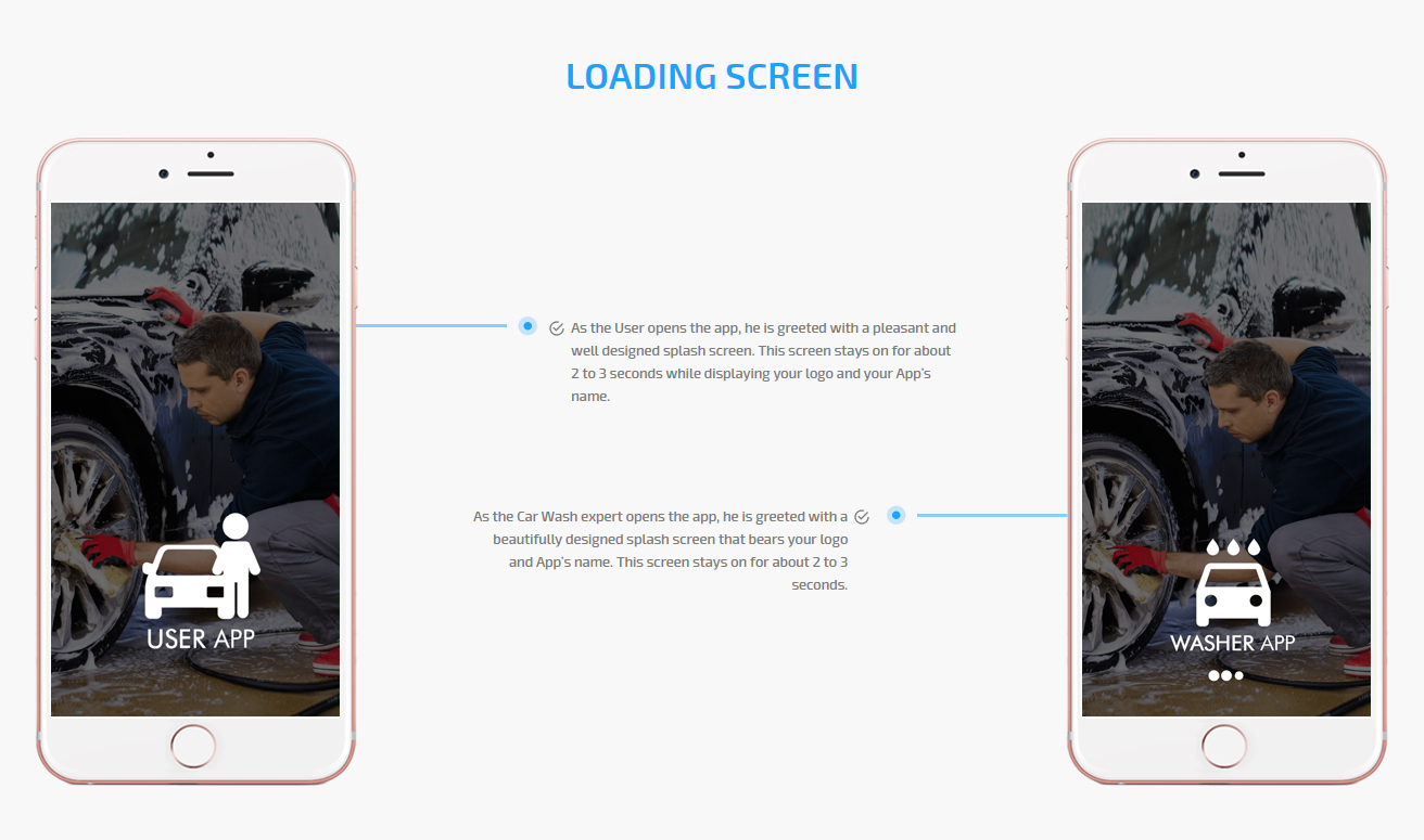 On demand car wash app, Mobile car detailing app, Washos clone