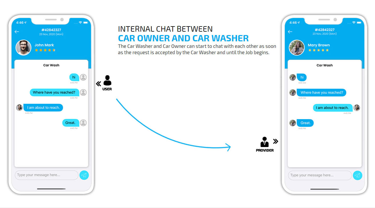 internal chat
