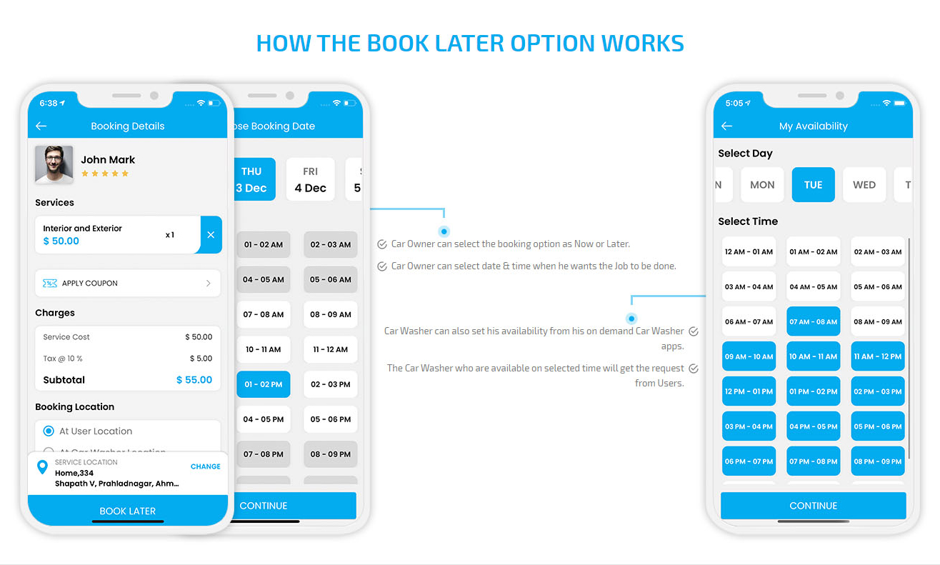 invoice summary