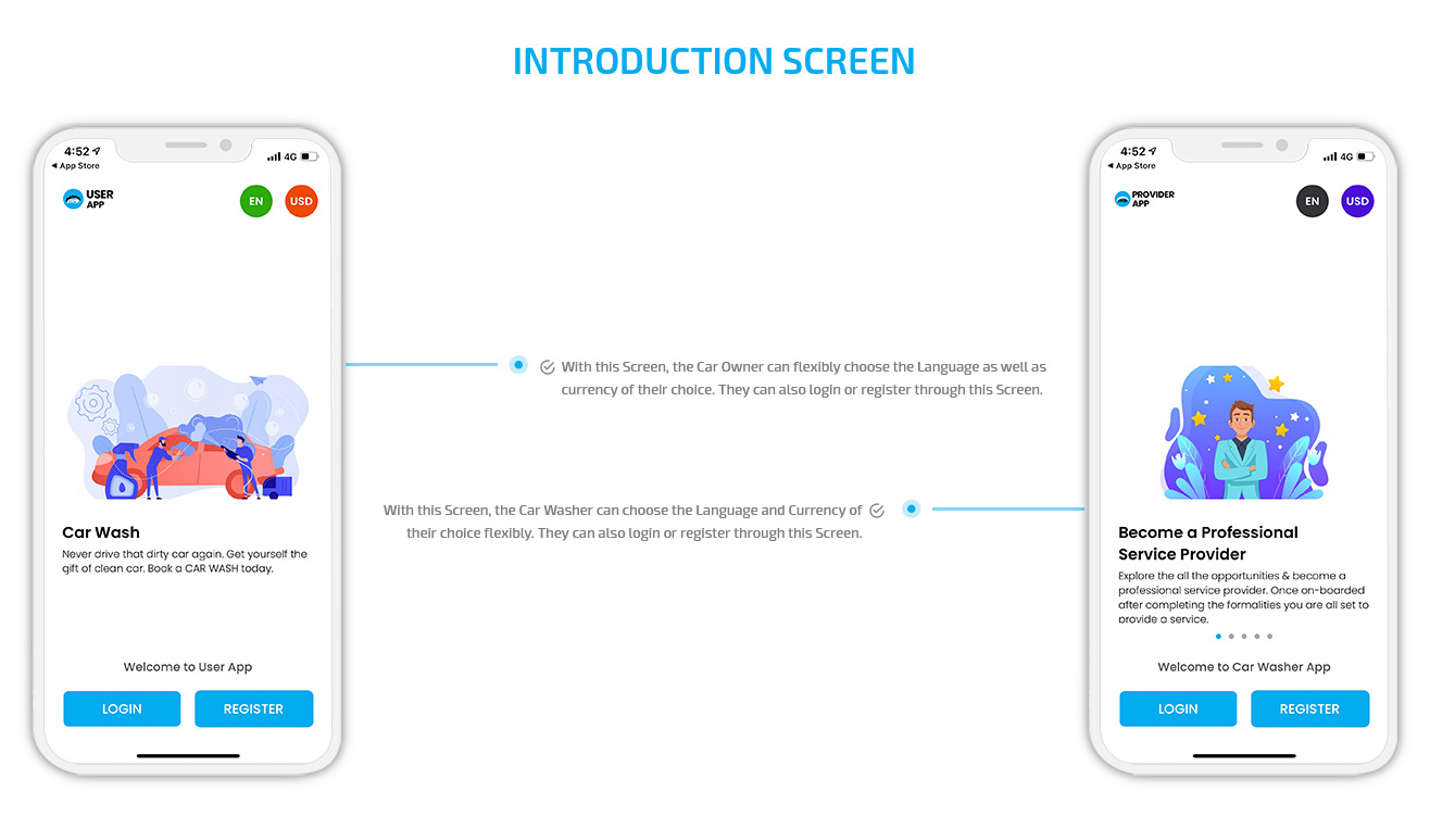 Introduction screen