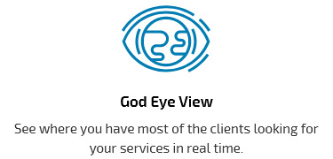 God Eye View
