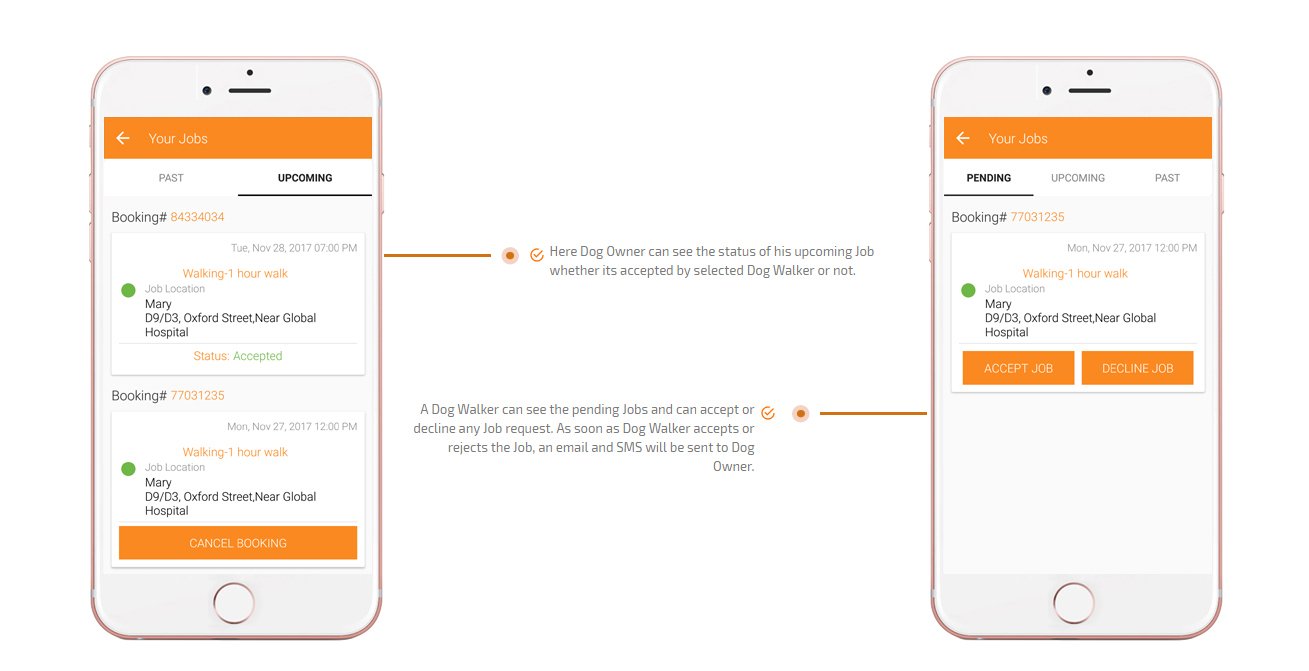 dog owner and dog walker upcoming and pending job request screen