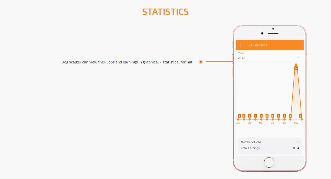 dog walker job and earnings statastics screen