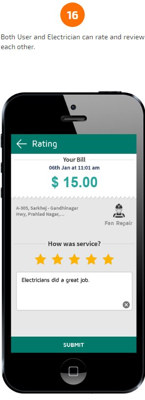 electrician apps rating