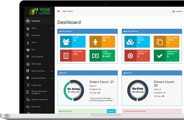 Admin panel