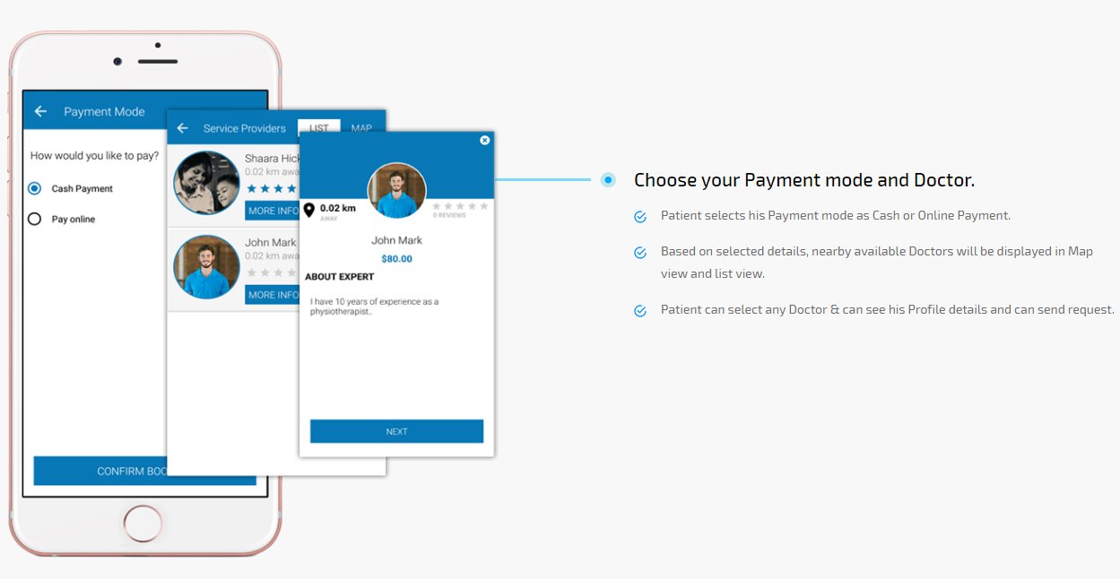 patient choose payment mode