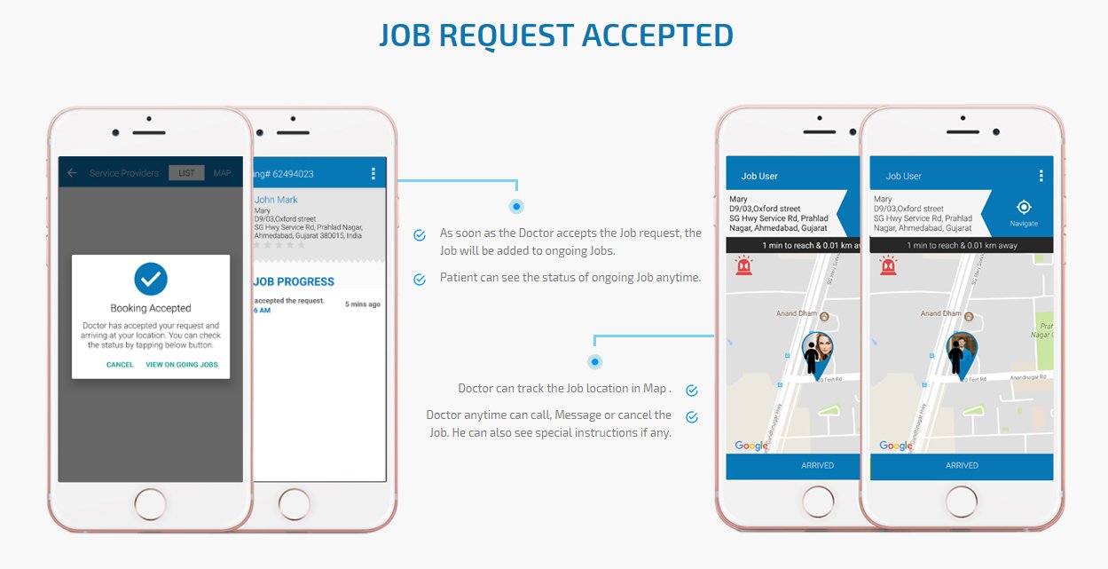 physiotherapist accepted job request screen