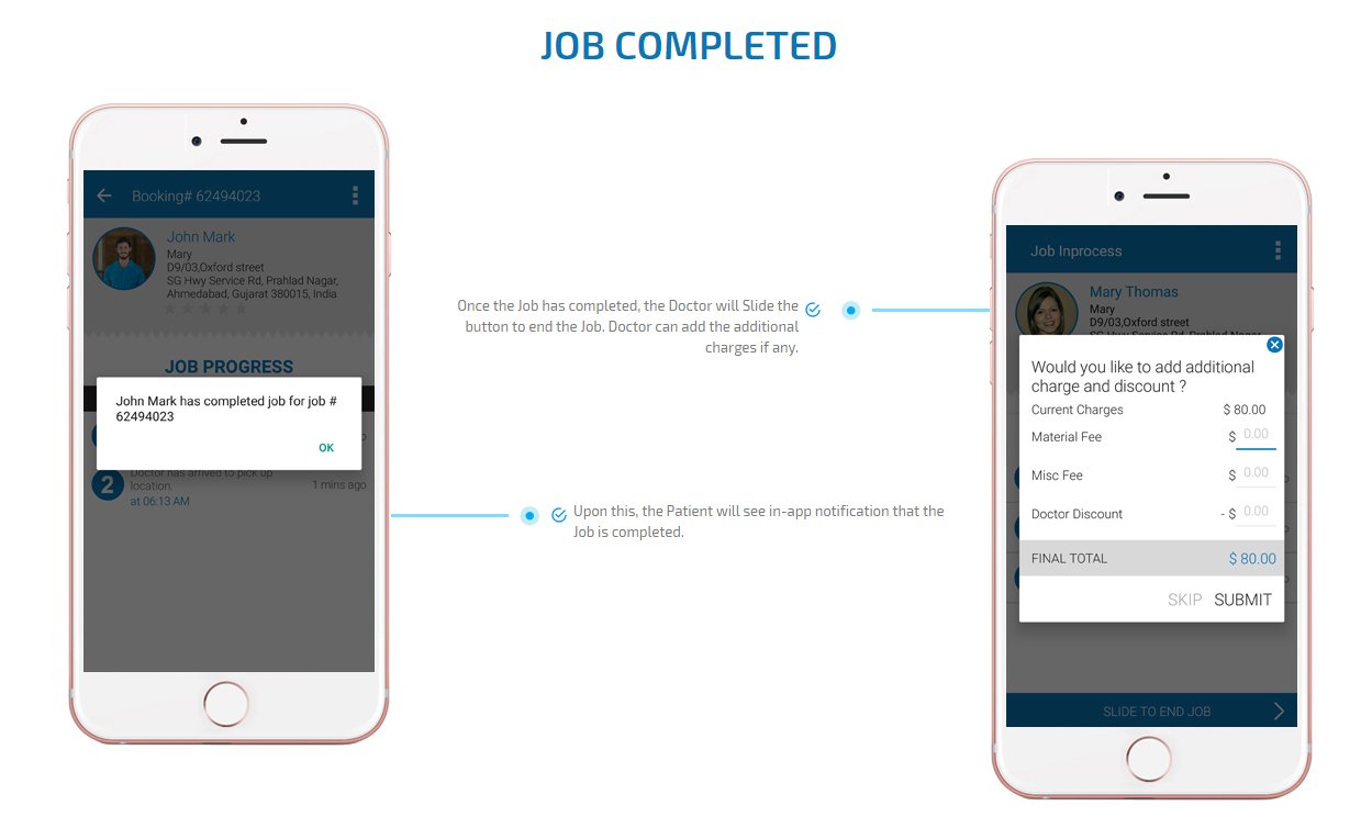 patient and physiotherapist app job completed screen