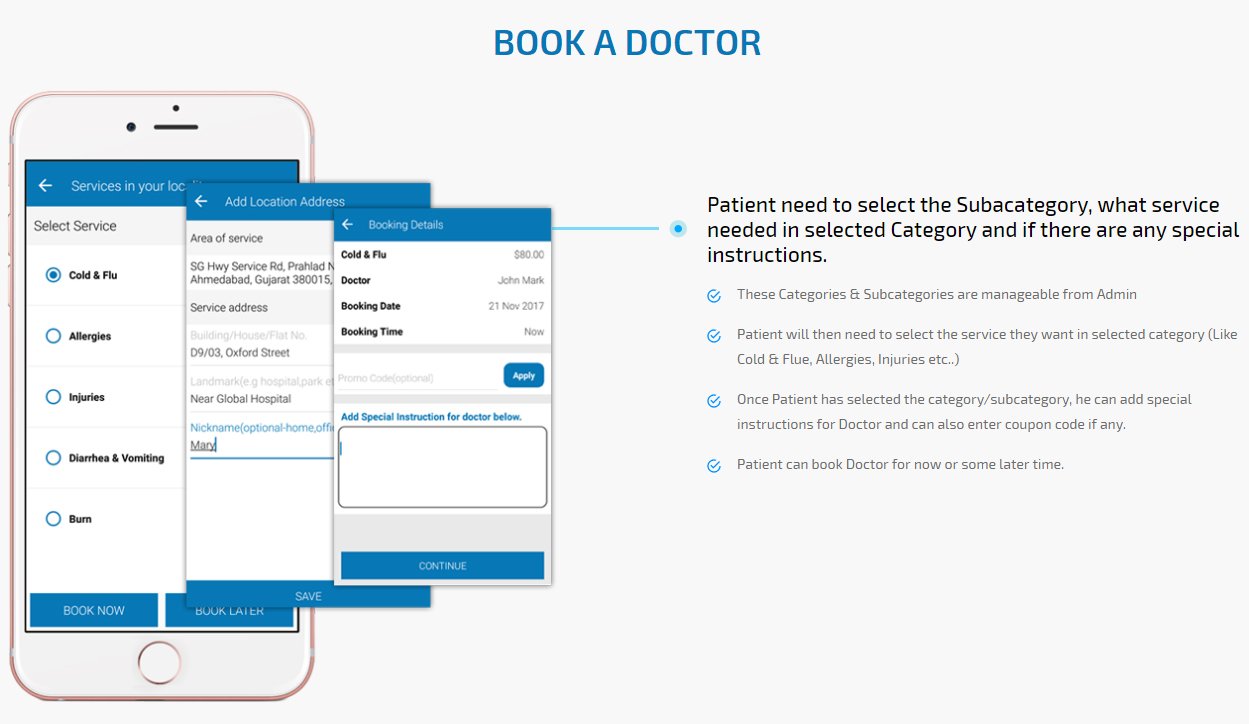 patient book a physiotherapist