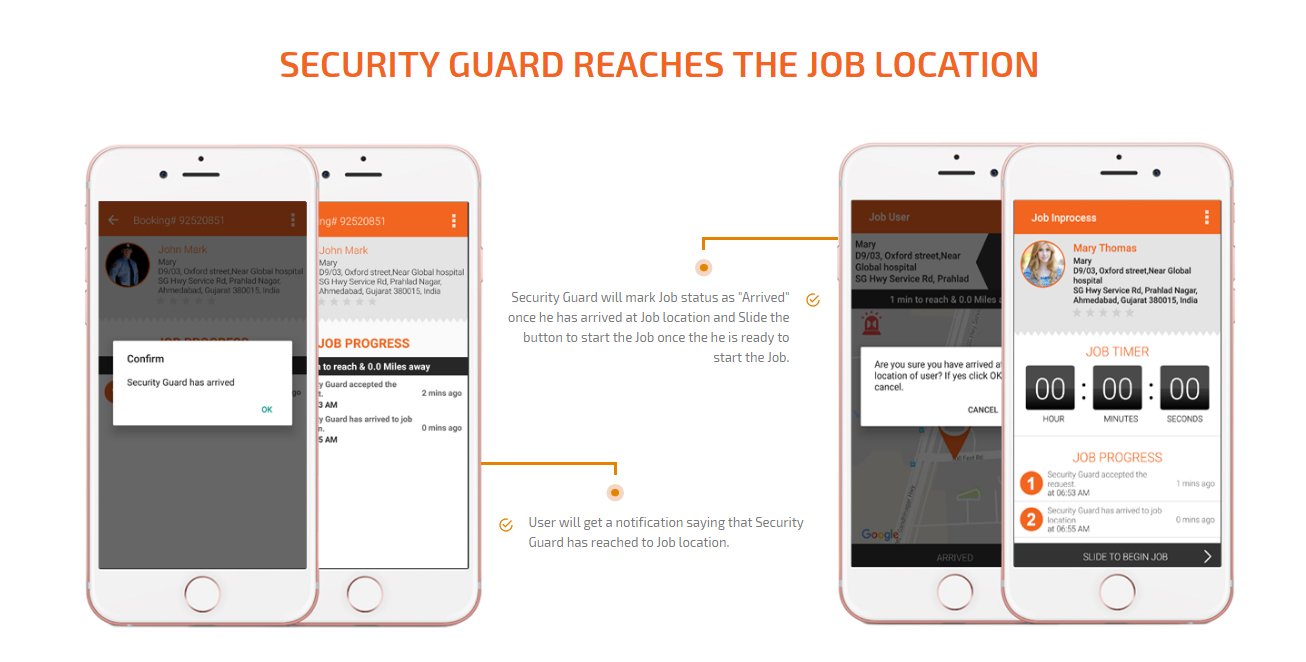 security guard reaches at the job location