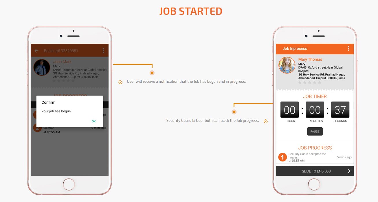 user and security guard job started screen