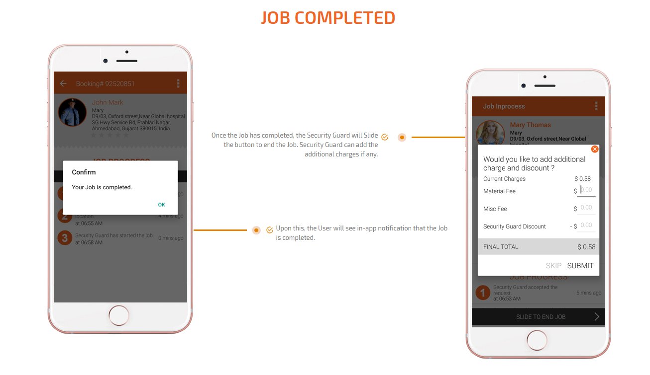 on demand security guard app job completed screen