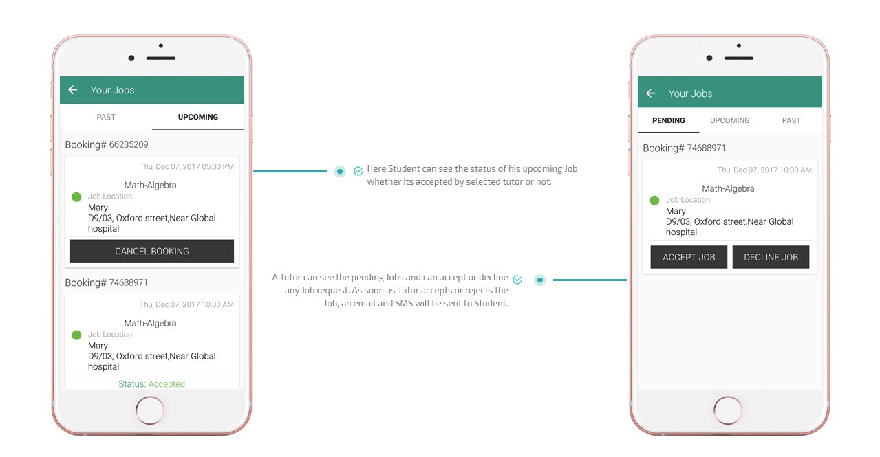 upcoming and pending job request screen